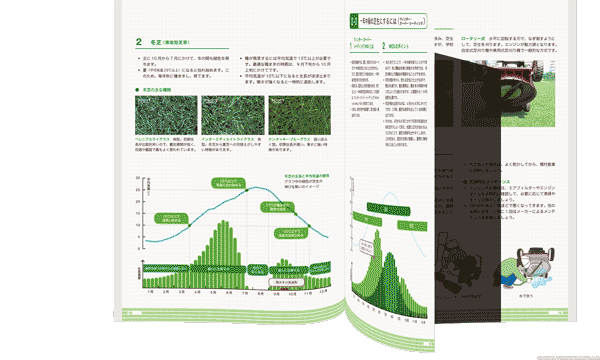 ページ「158　芝生維持管理マニュアル」のメイン画像